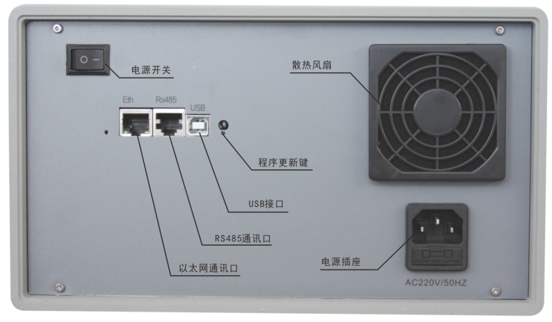 图 1-2 后面板.png