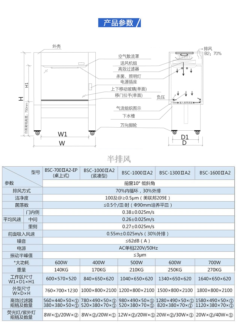 全钢结构桌上式生物安全柜